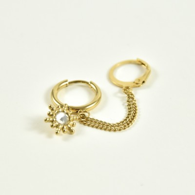 BOUCLE DOUBLE CREOLES SOLEIL STRASS ACIER INOX GOLD PETIT PRIX