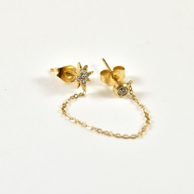 PUCE GOUTTE STRASS ACIER INOXYDABLE GOLD PETIT PRIX
