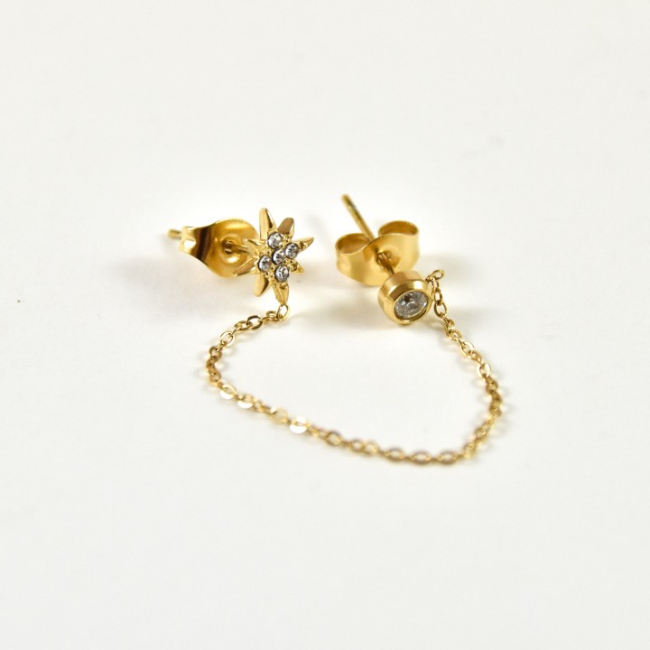 PUCE GOUTTE STRASS ACIER INOXYDABLE GOLD PETIT PRIX