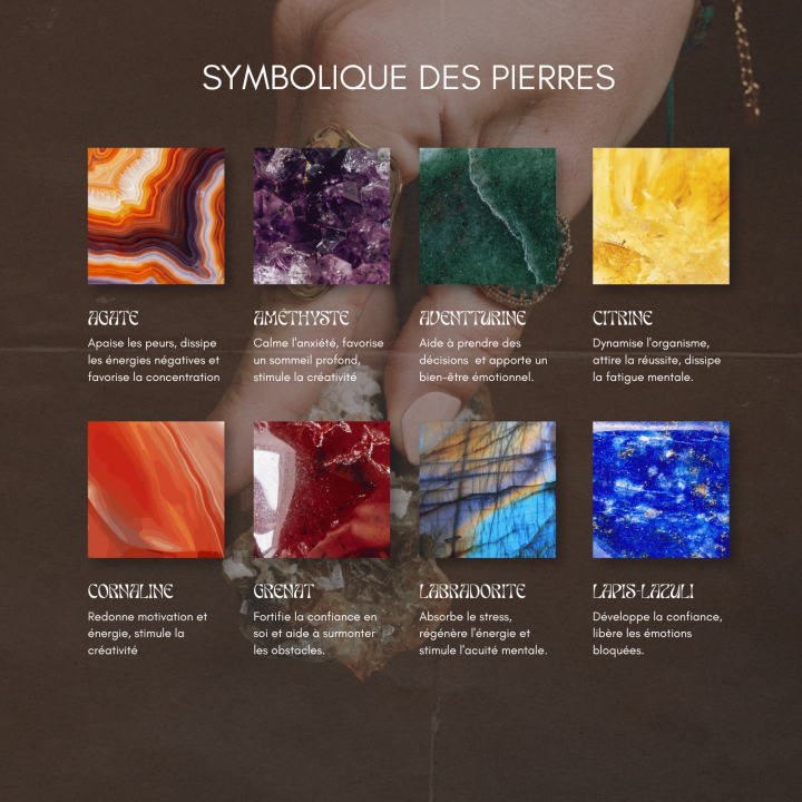 Créoles fines Bérénice Lapis-Lazuli & Acier Inoxydable | Brin de Cuivr